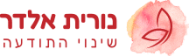 לוגו - שינוי תודעה